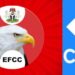 EFCC Traces CBEX Funds to Four Countries – Ndokwa (Vanguard)