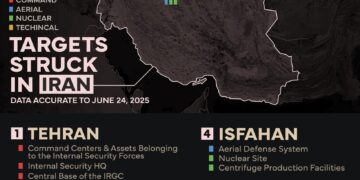 IDF Reveals Targets Struck Inside Iran During Operation “Rising Lion” – By Samuel Igbetua