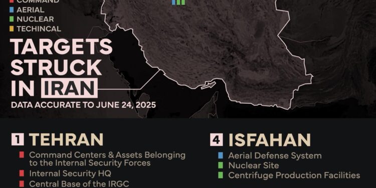 IDF Reveals Targets Struck Inside Iran During Operation “Rising Lion” – By Samuel Igbetua