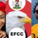 EFCC Charges Mercy Chinwo’s Ex-Manager Eezee Global Over Alleged $443,000 Theft